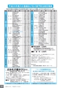 広報なかがわ No.104