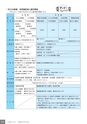 広報なかがわ No.109