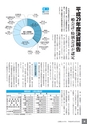 広報なかがわ No.157