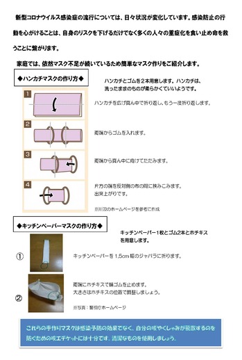 マスクの作り方