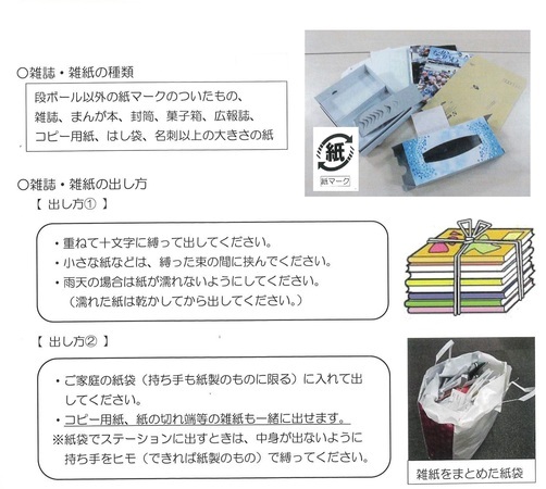 雑誌・ざつ紙の出し方の説明資料 雑誌・ざつ紙の出し方の説明資料