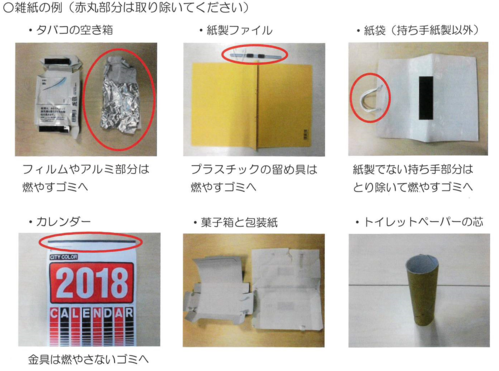 ざつ紙の例を示した資料 ざつ紙の例を示した資料