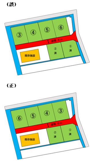 上宿分譲宅地に関する訂正説明図