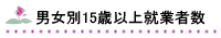 男女別15歳以上就労者数