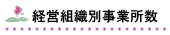 経営組織別事業所数