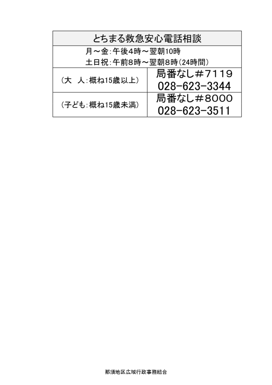 とちまる救急安心電話相談の案内