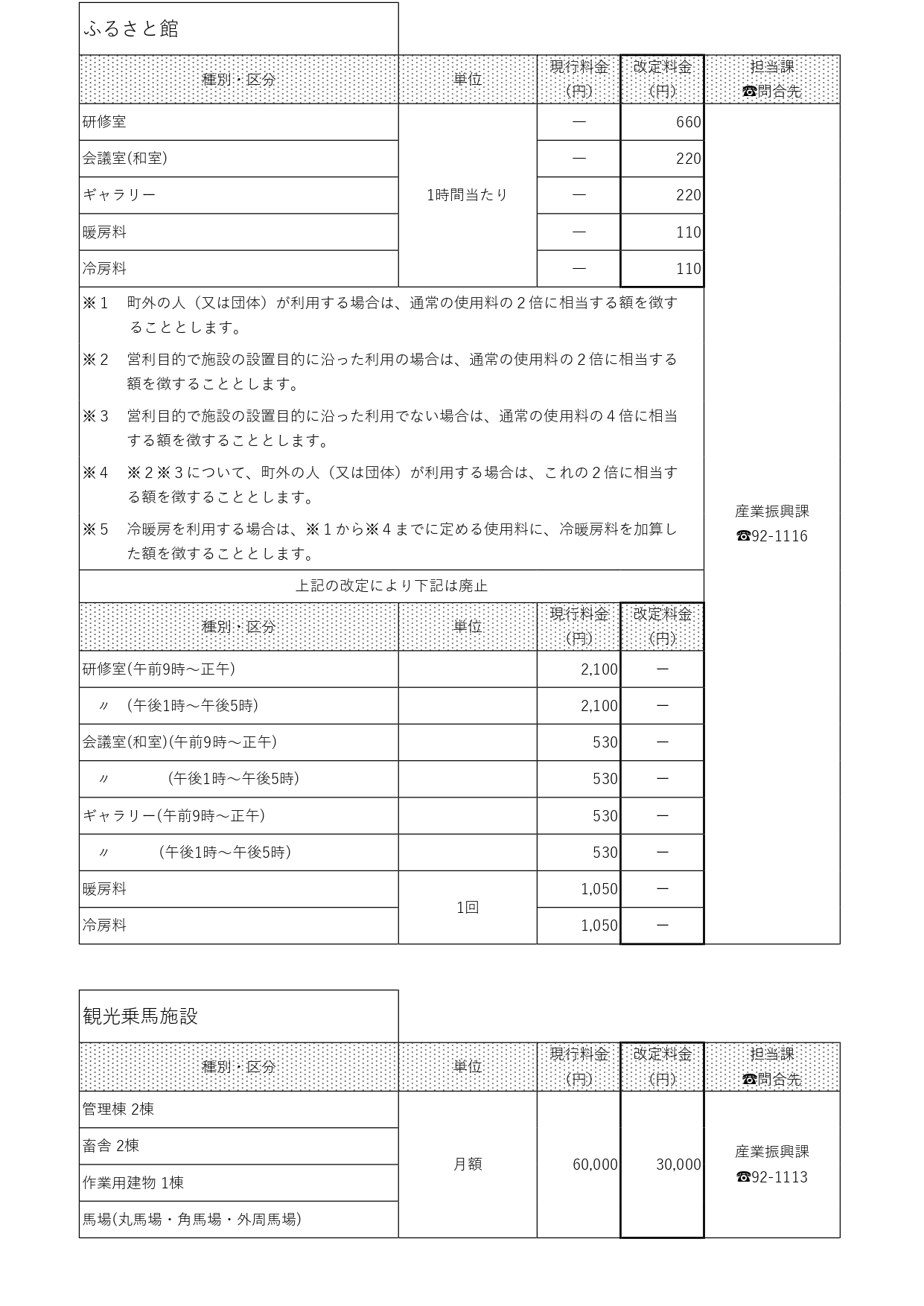 ふるさと館、観光乗馬施設などの施設一覧 ふるさと館、観光乗馬施設などの施設一覧