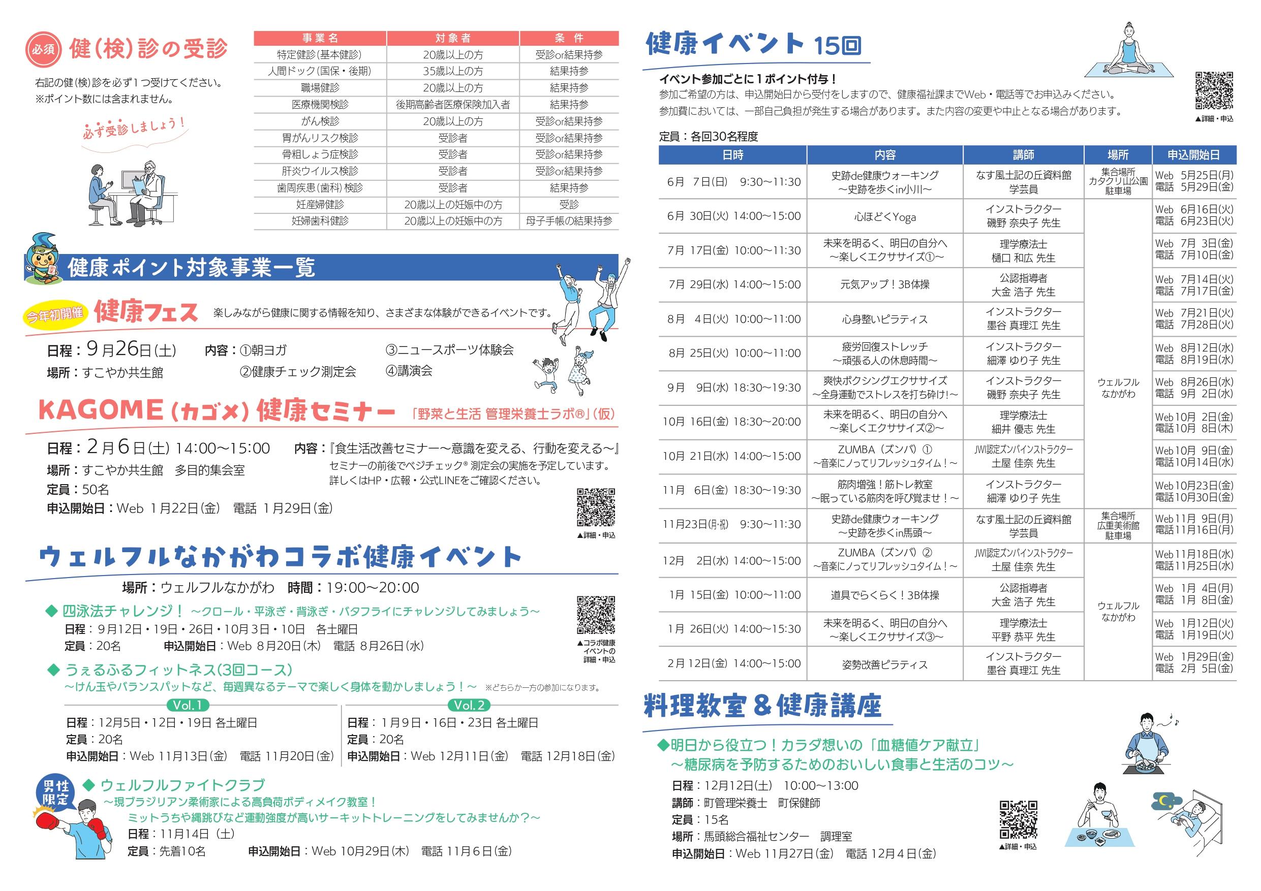 令和8年度健康ポイント事業パンフレット_page-0002.jpg 令和8年度健康ポイント事業パンフレット_page-0002.jpg