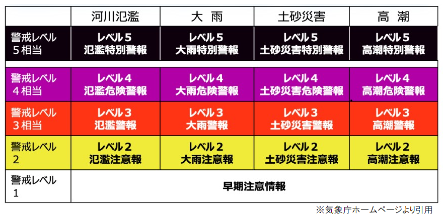 別添資料.png 別添資料.png