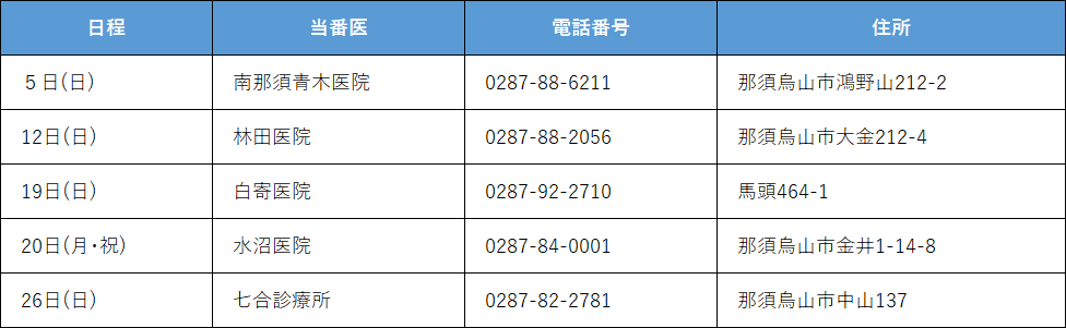 7月.png 7月.png