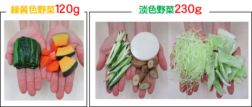 1日350gの野菜.png 1日350gの野菜.png