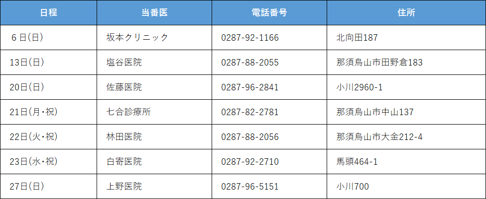9gatu.png 9月休日当番医.png