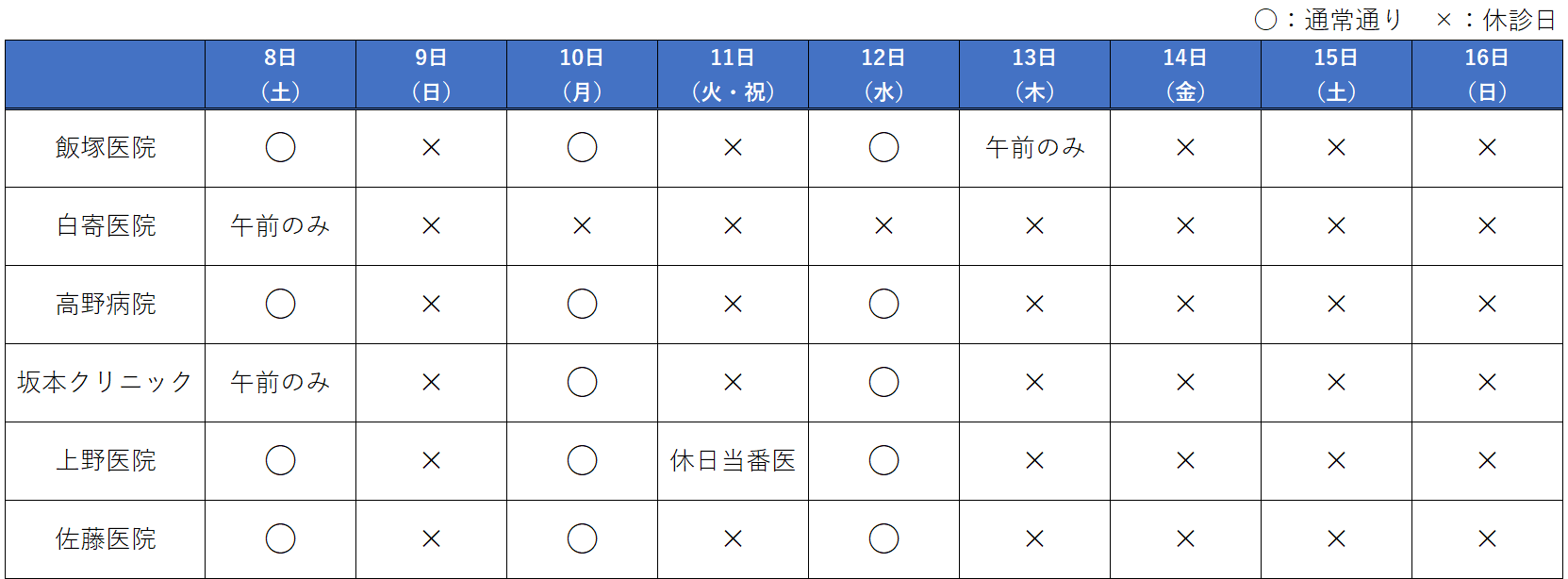 お盆期間の医療機関診療