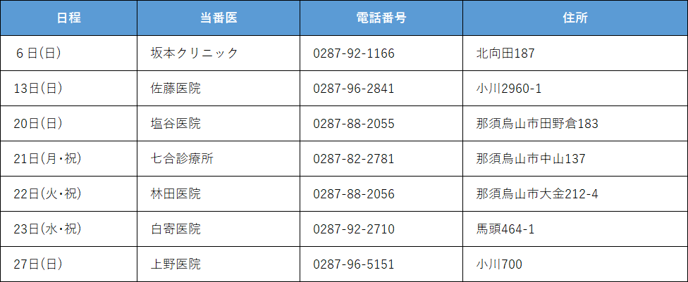 9gatu.png 9月休日当番医